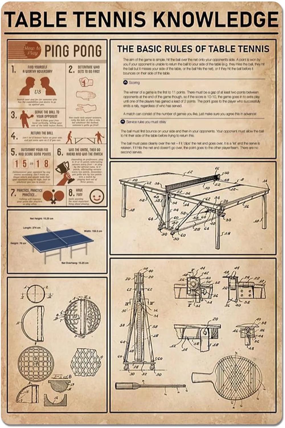 Table Tennis Rules - Metalowy Znak Tenis Stołowy Wiedza o
