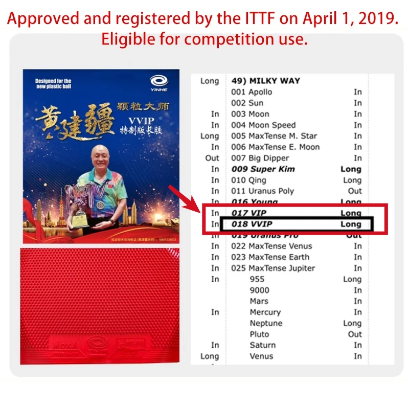 YINHE VVIP Maste Long Pips Gum – Table Tennis Market recenzja i cena