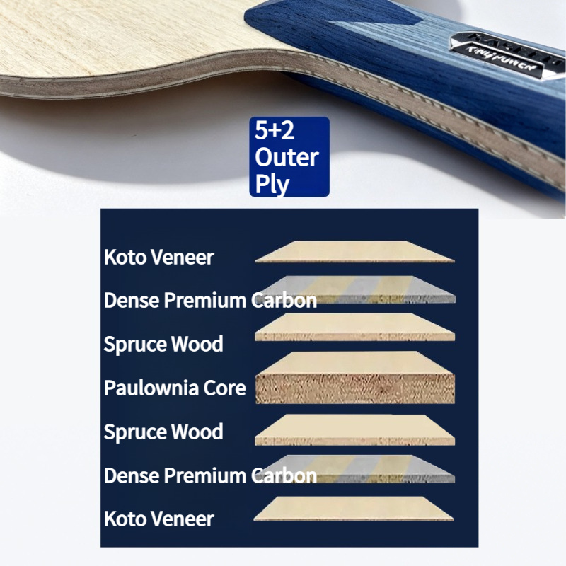 KASEED S211 King Power 7-warst – Table Tennis Is Played With A recenzja i cena